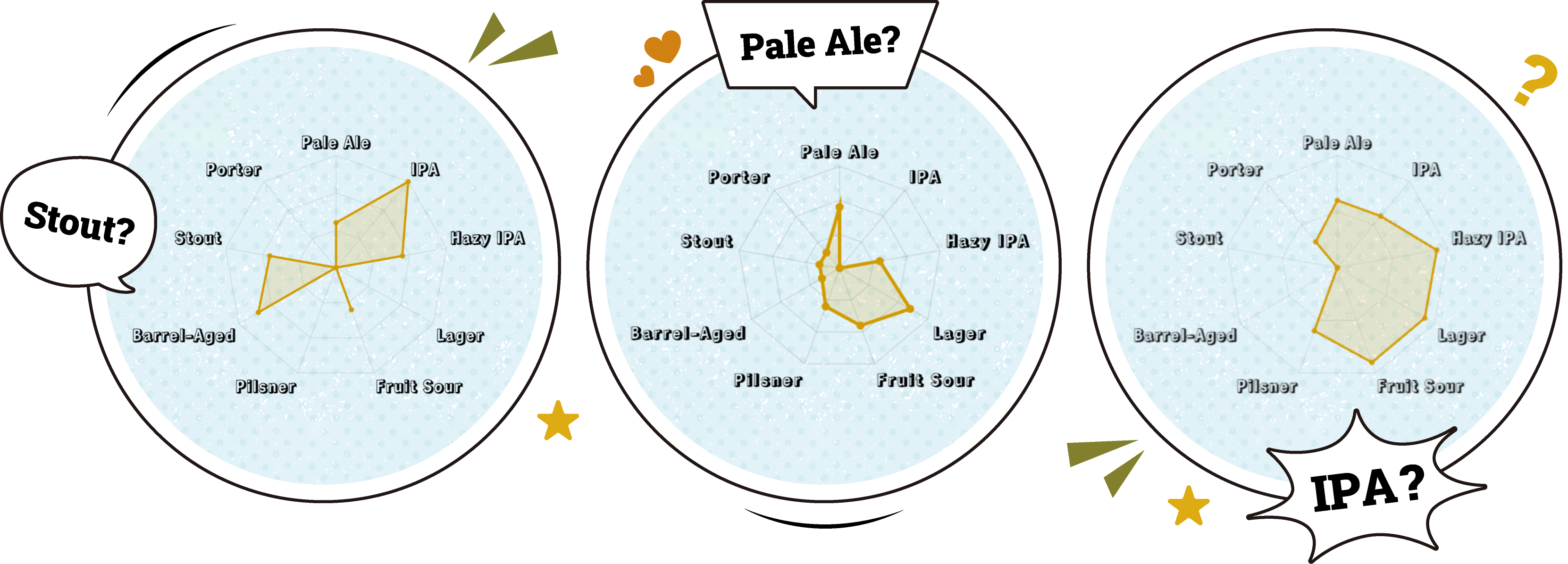 診断結果サンプル
